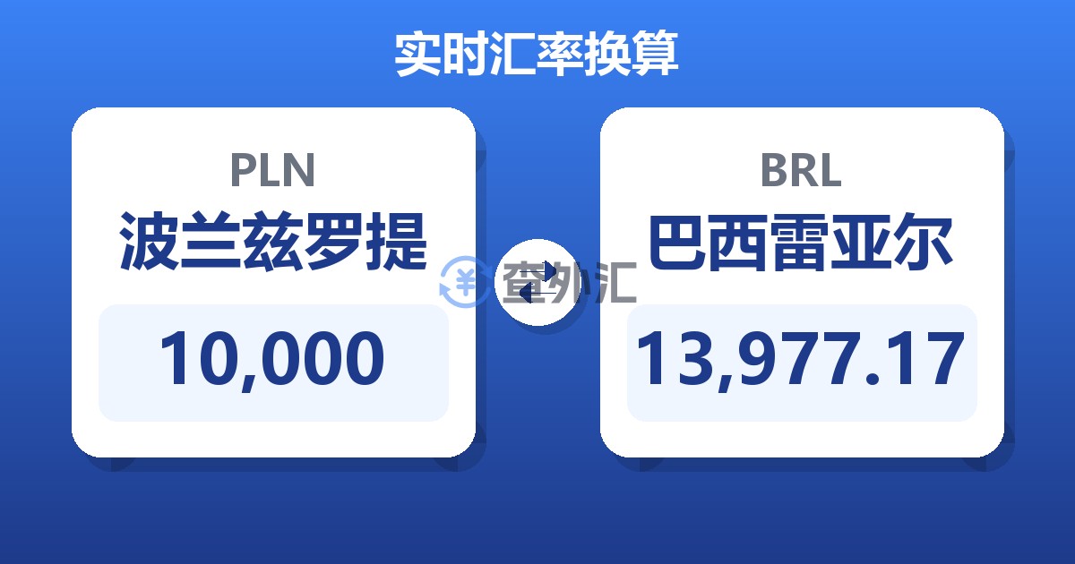 10,000波兰兹罗提兑巴西雷亚尔