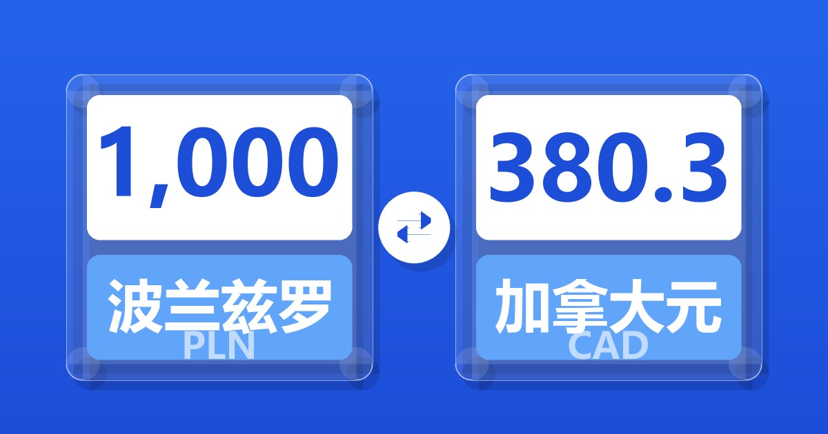 1,000波兰兹罗提兑加拿大元