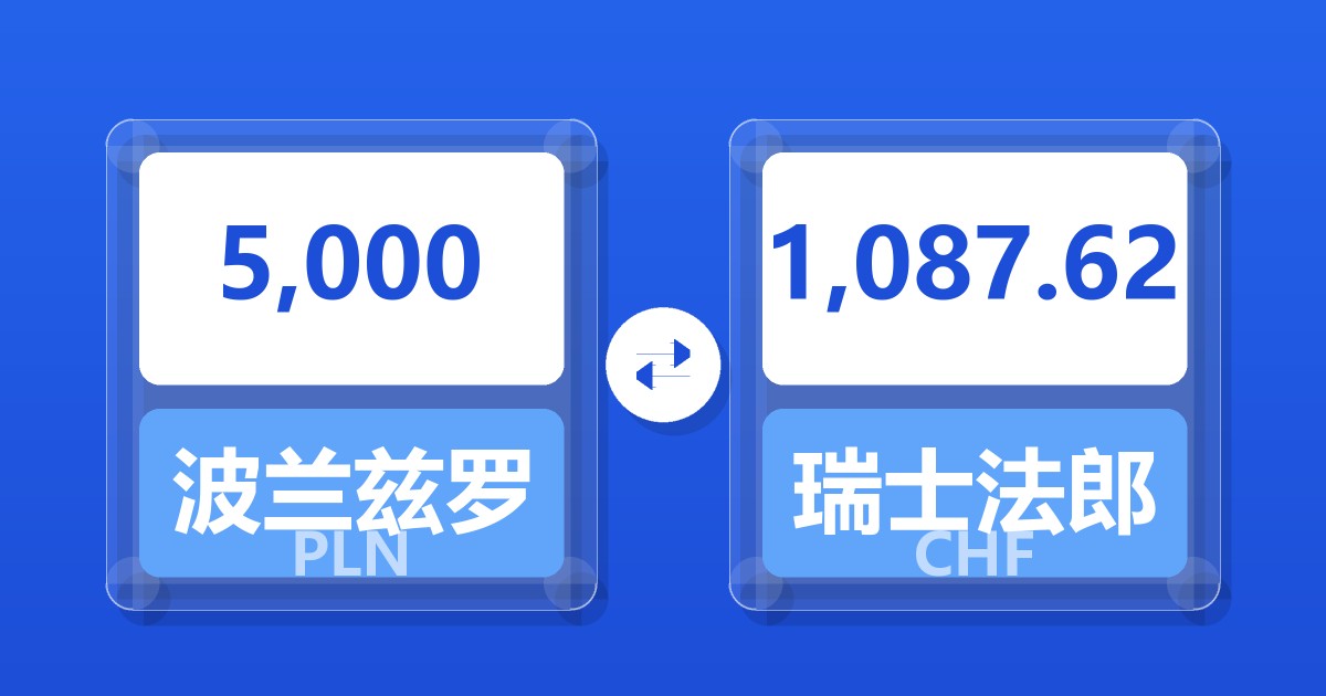 5,000波兰兹罗提兑瑞士法郎