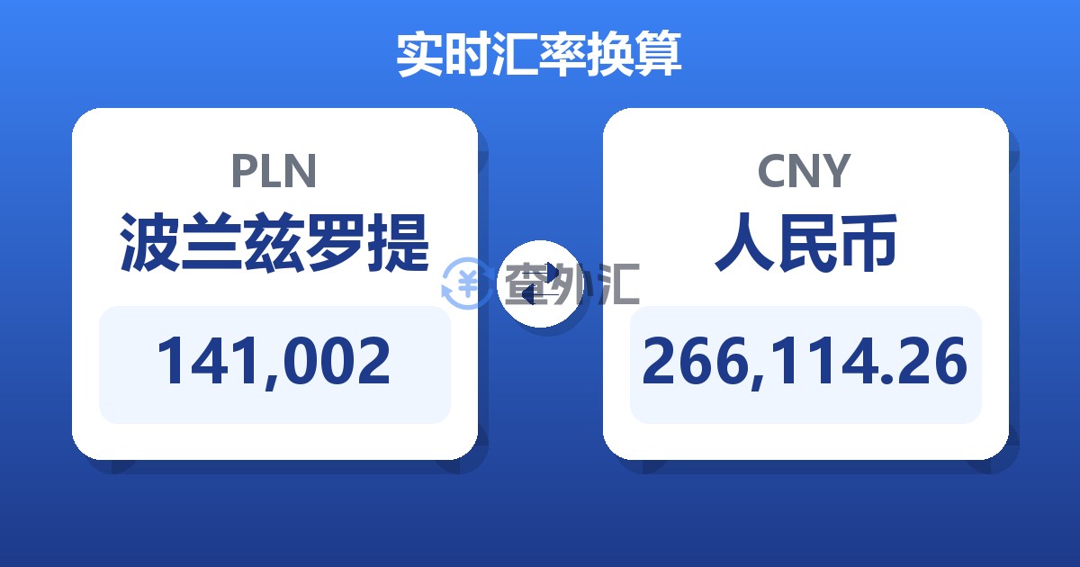 141,002波兰兹罗提兑人民币