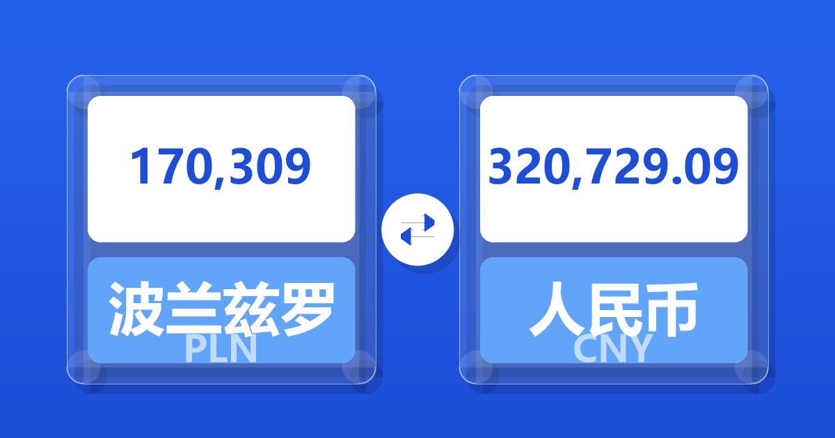 170,309波兰兹罗提兑人民币
