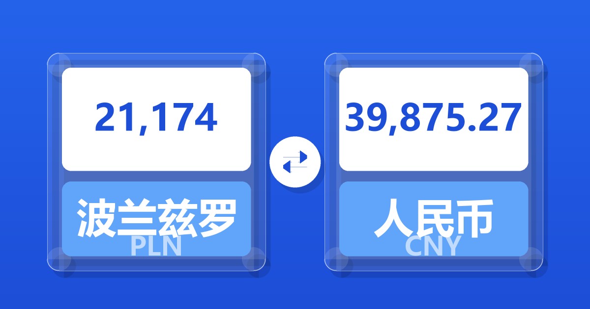 21,174波兰兹罗提兑人民币