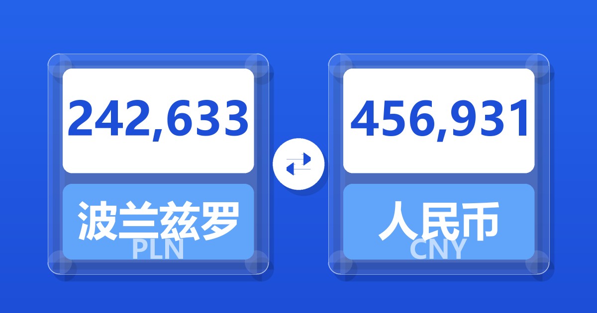 242,633波兰兹罗提兑人民币