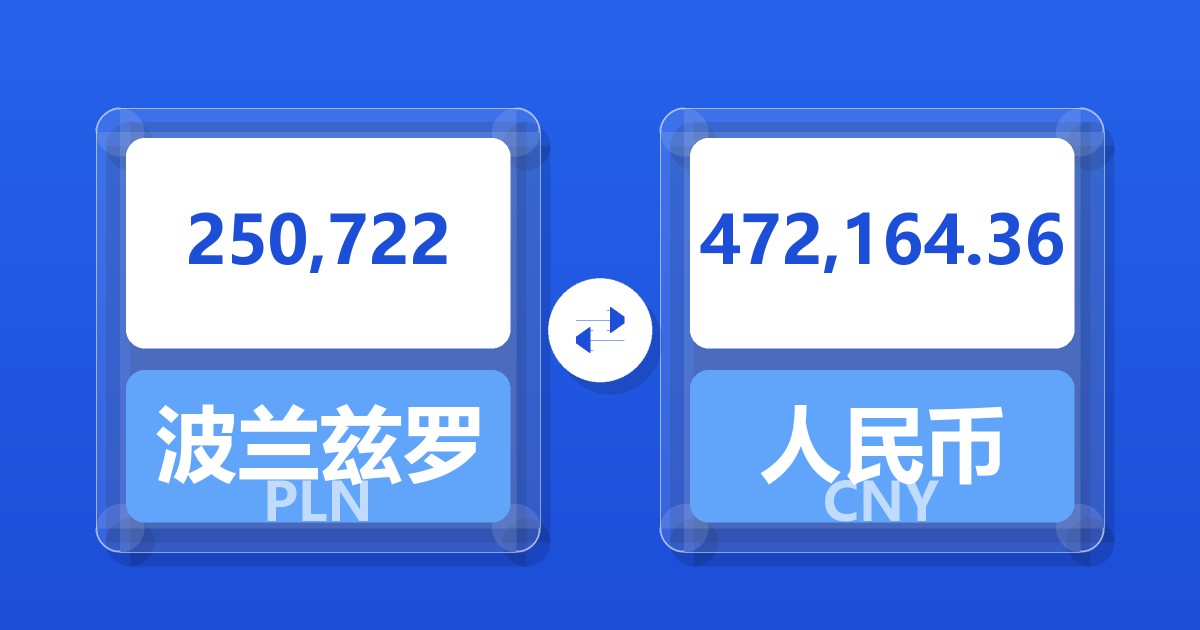 250,722波兰兹罗提兑人民币
