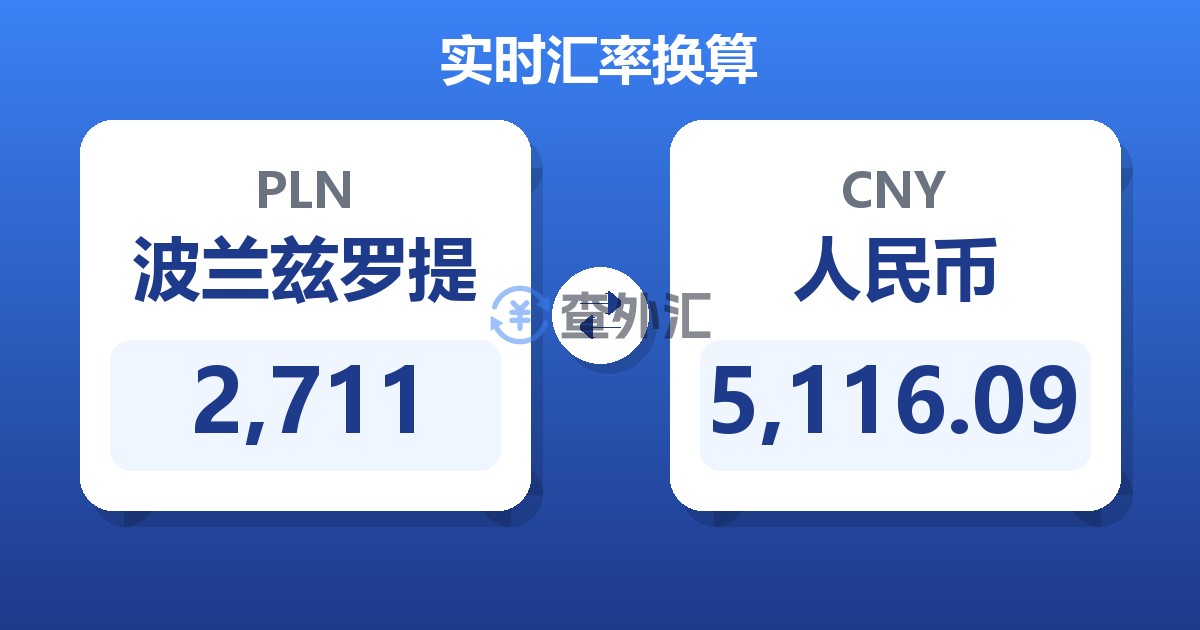 2,711波兰兹罗提兑人民币