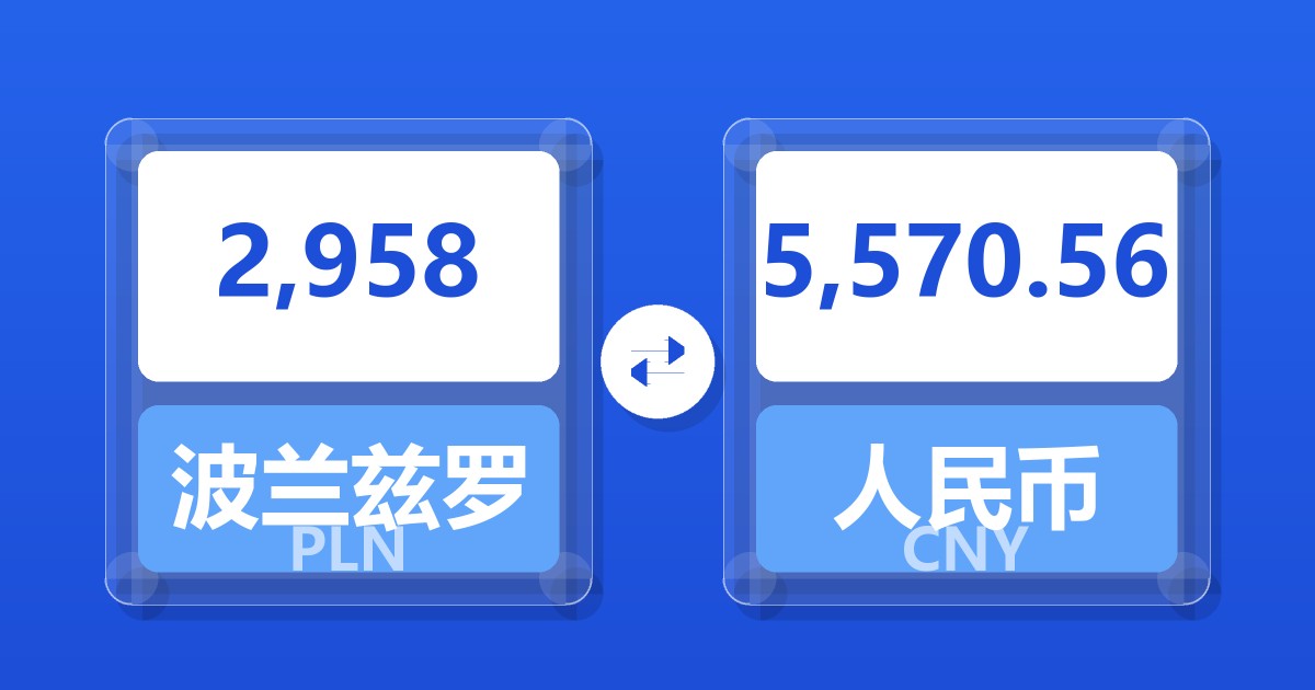 2,958波兰兹罗提兑人民币