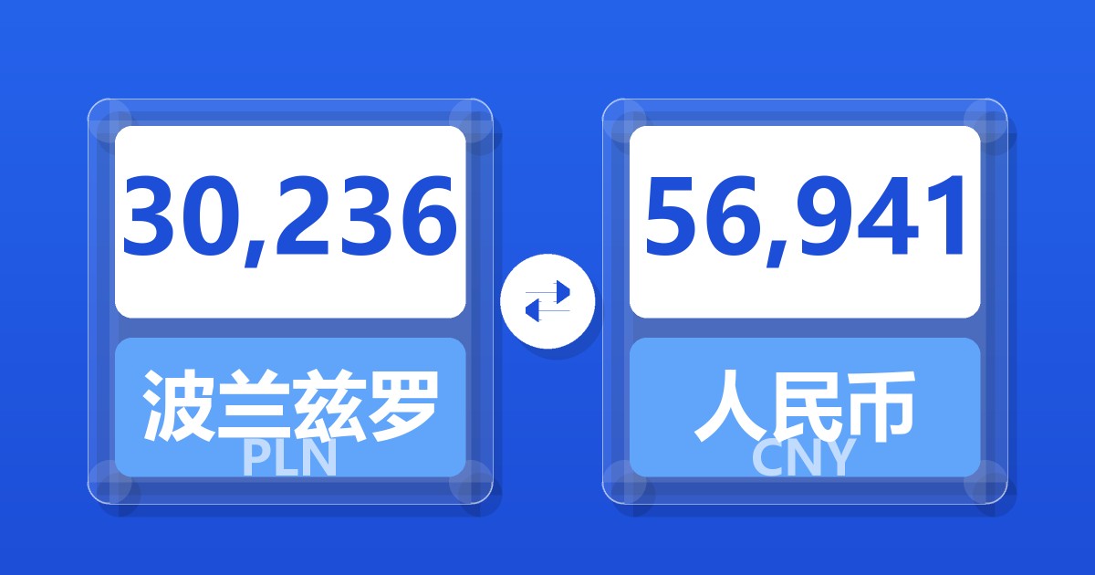 30,236波兰兹罗提兑人民币