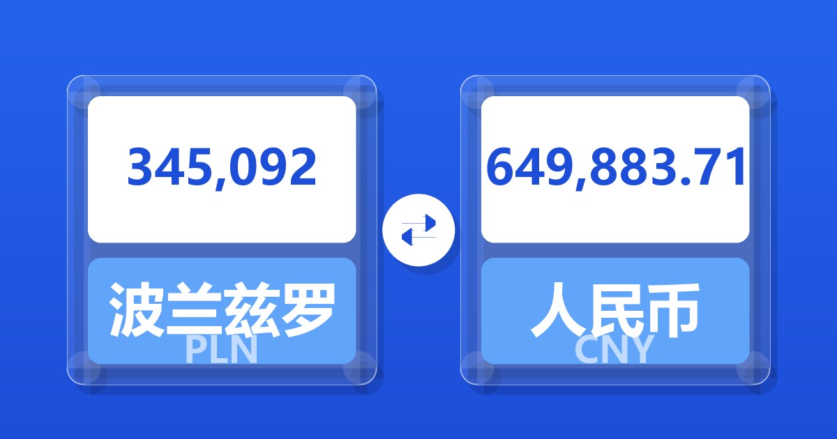 345,092波兰兹罗提兑人民币