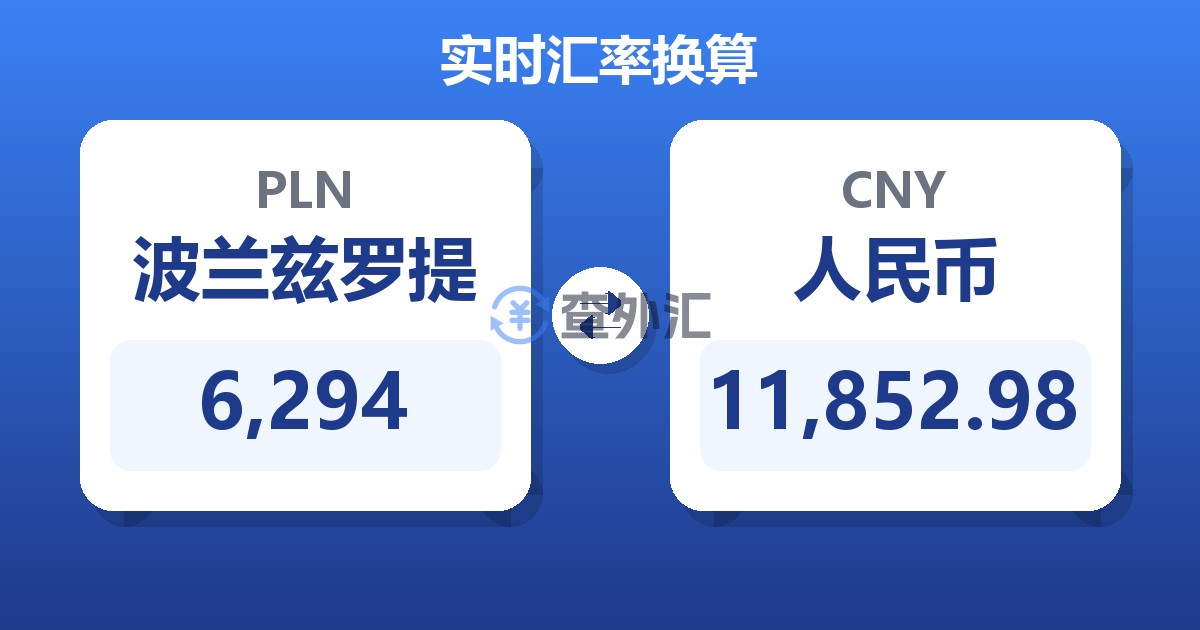 6,294波兰兹罗提兑人民币