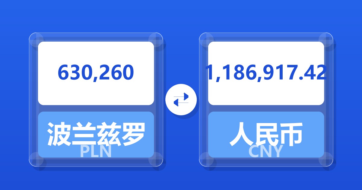 630,260波兰兹罗提兑人民币