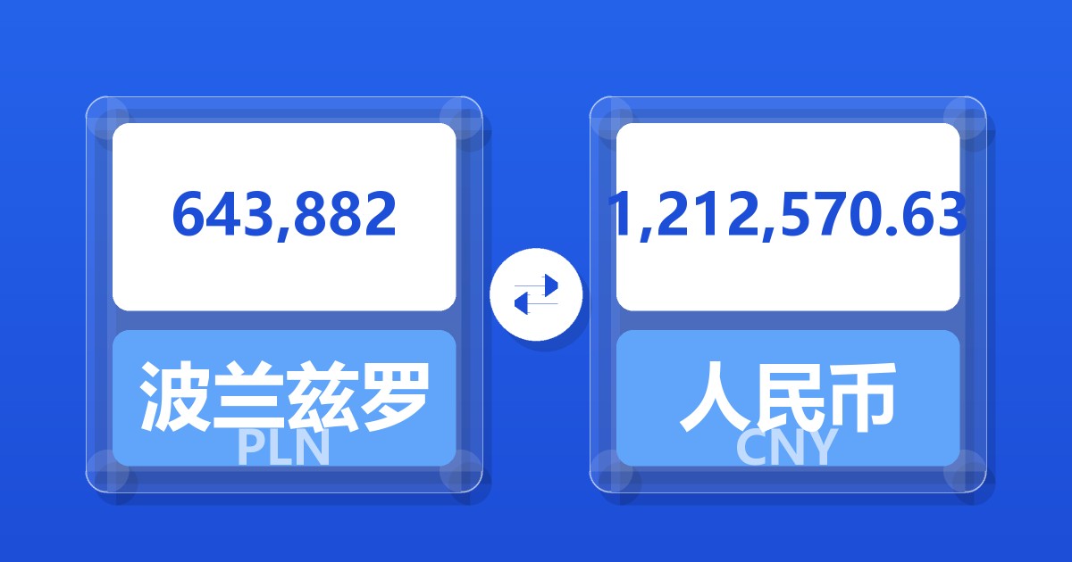 643,882波兰兹罗提兑人民币