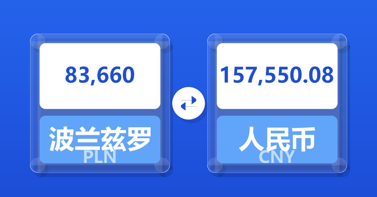 83,660波兰兹罗提兑人民币