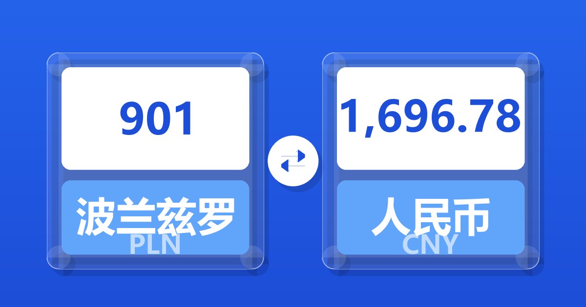 901波兰兹罗提兑人民币