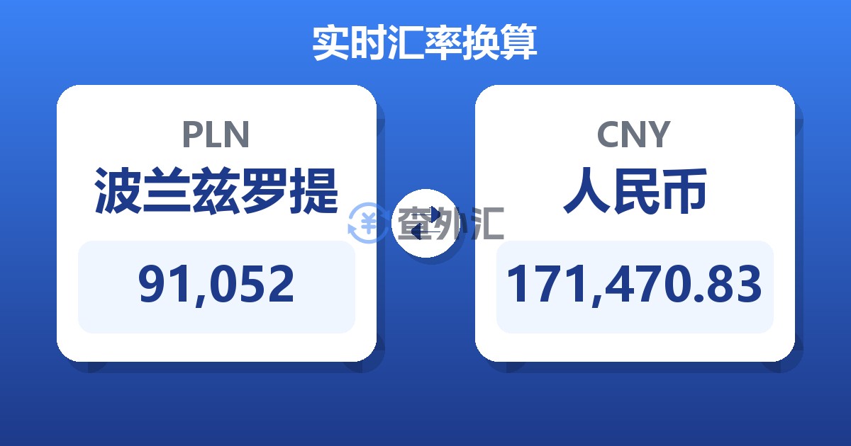 91,052波兰兹罗提兑人民币