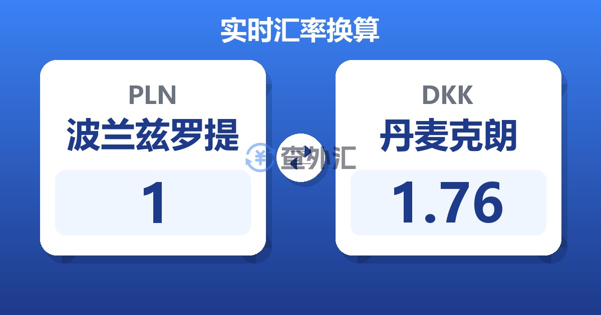 1波兰兹罗提兑丹麦克朗