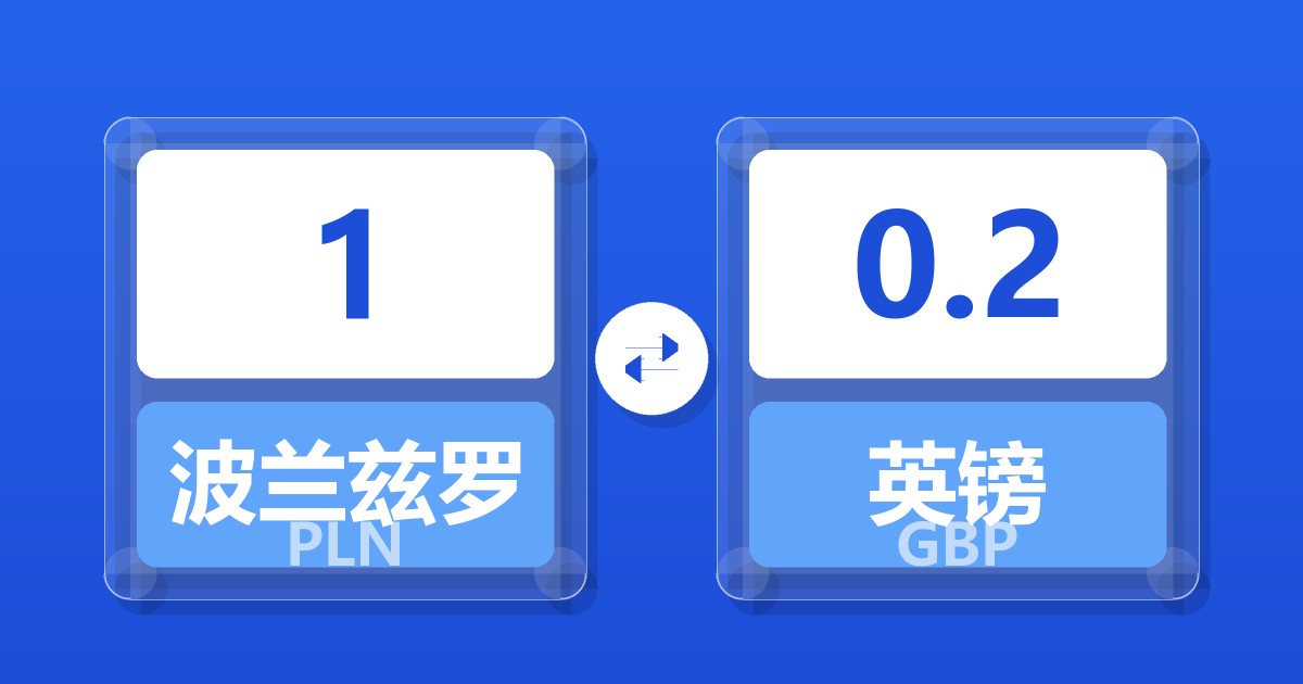 1波兰兹罗提兑英镑