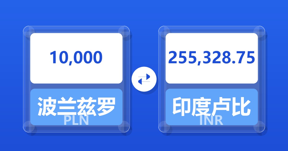 10,000波兰兹罗提兑印度卢比