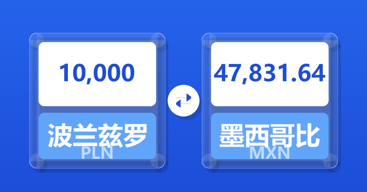 10,000波兰兹罗提兑墨西哥比索