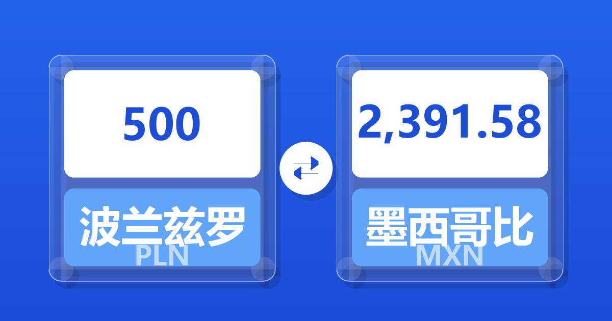 500波兰兹罗提兑墨西哥比索