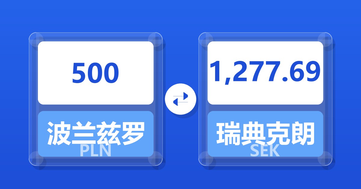 500波兰兹罗提兑瑞典克朗