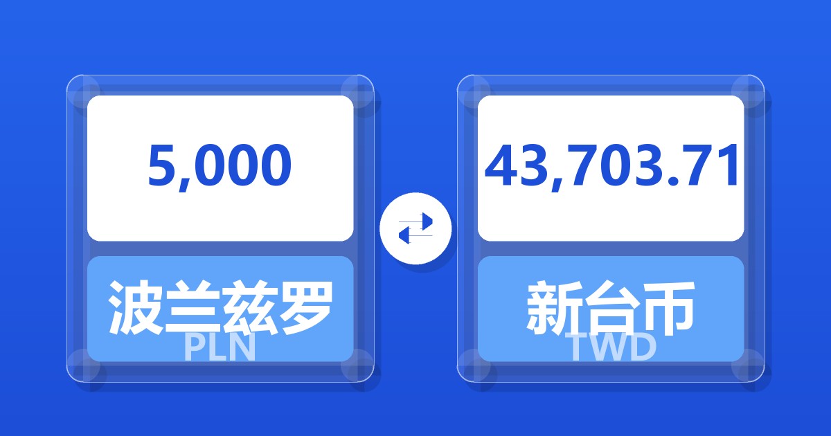 5,000波兰兹罗提兑新台币