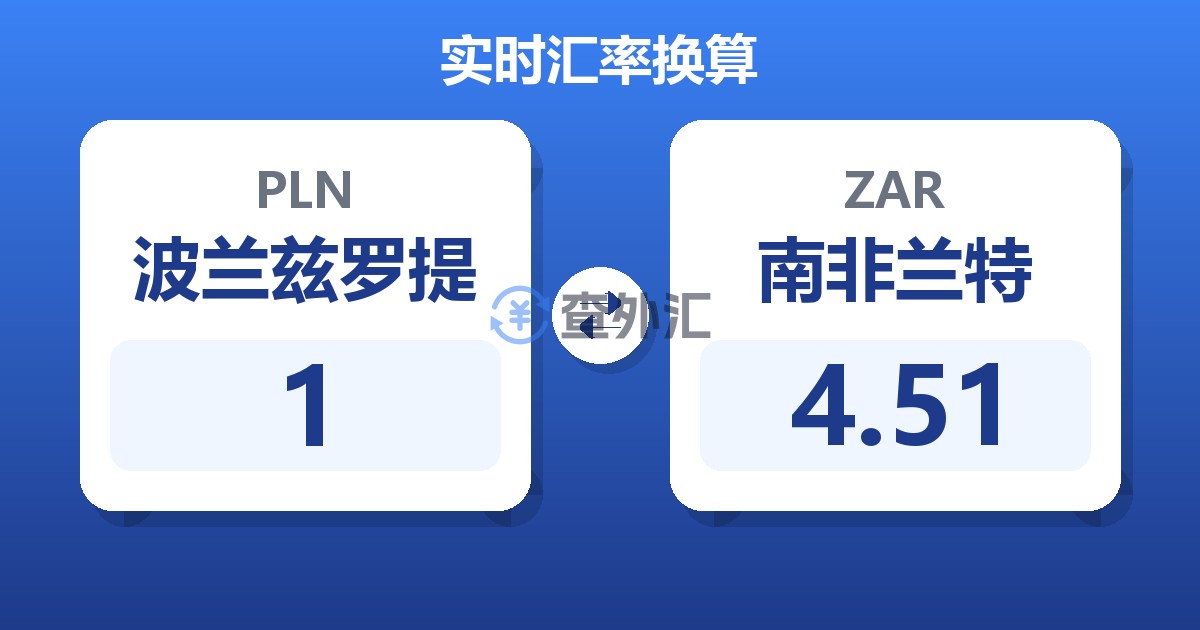 1波兰兹罗提兑南非兰特