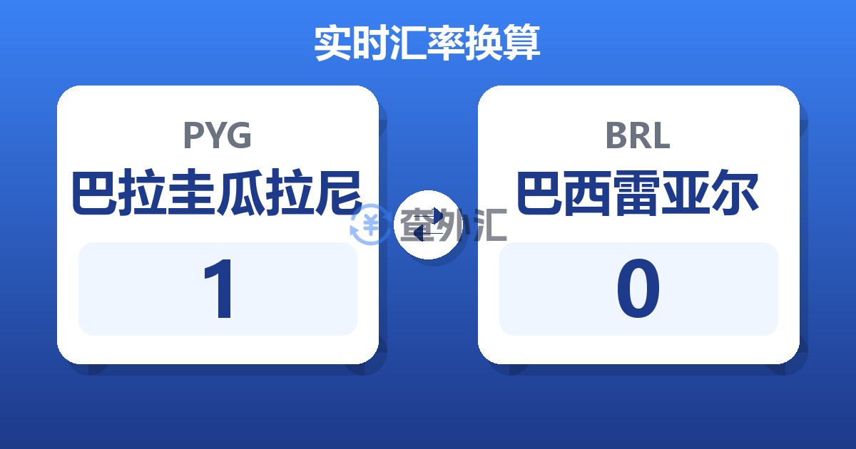 1巴拉圭瓜拉尼兑巴西雷亚尔