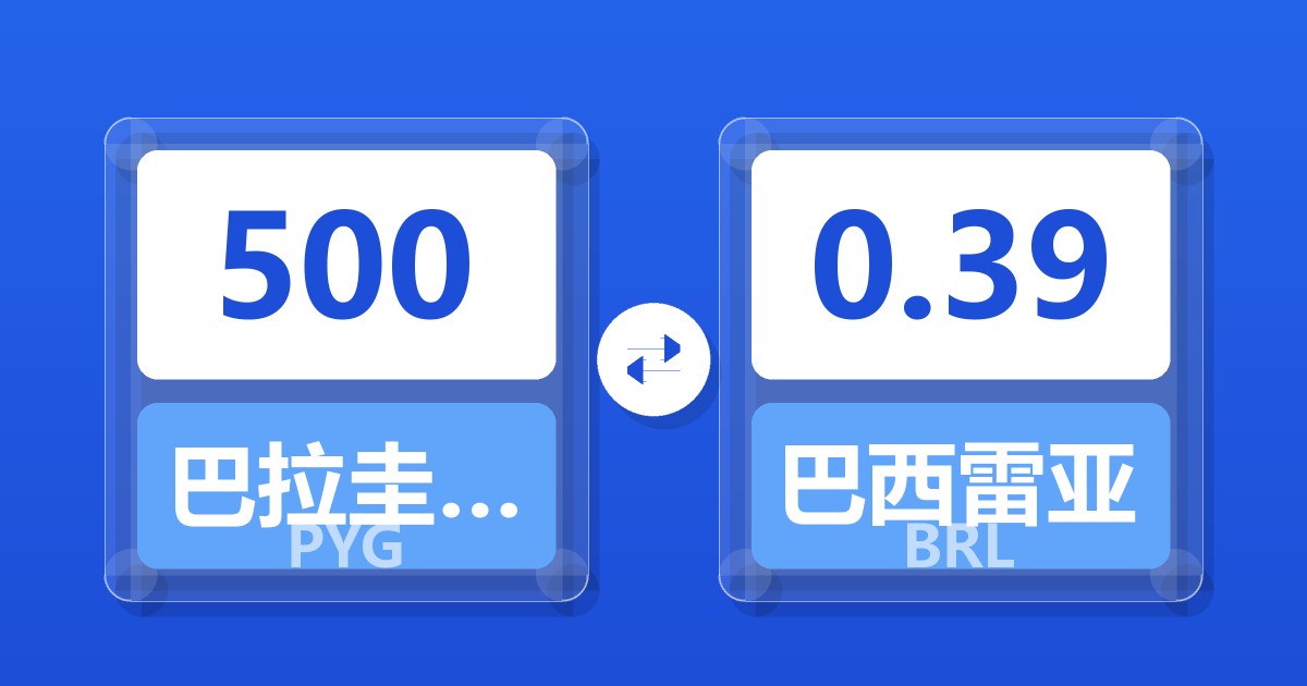 500巴拉圭瓜拉尼兑巴西雷亚尔