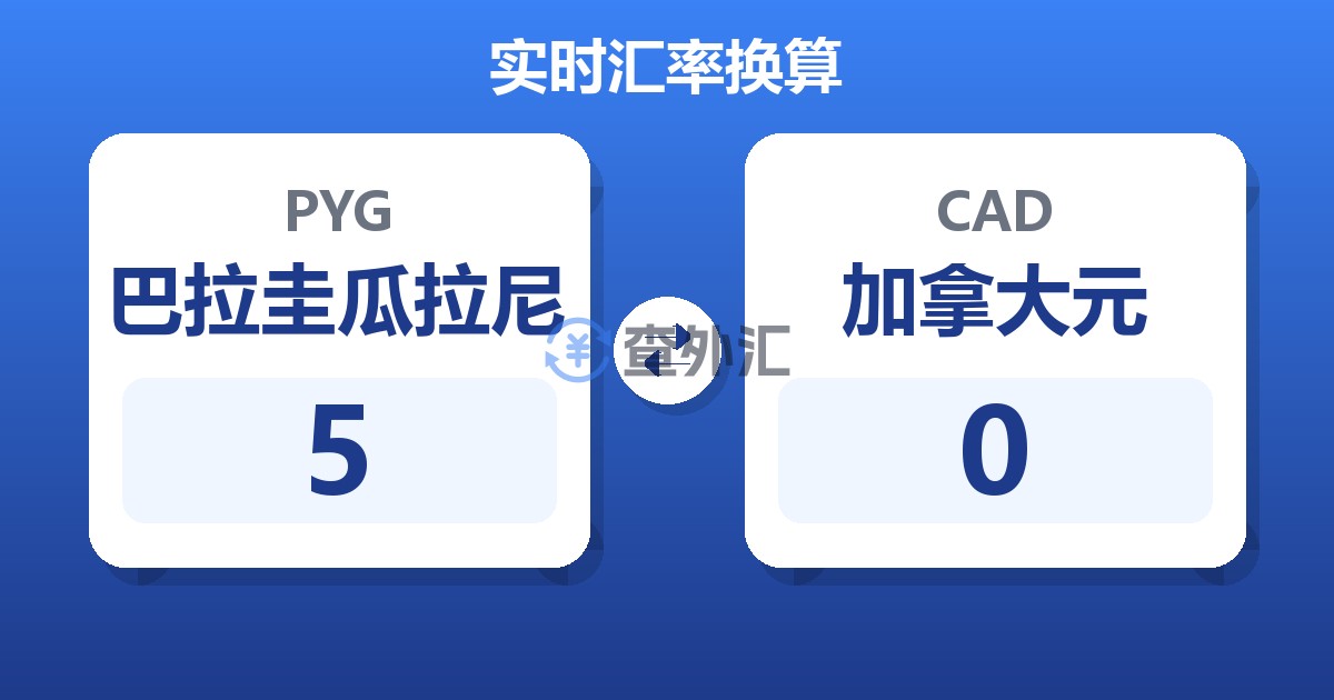 5巴拉圭瓜拉尼兑加拿大元