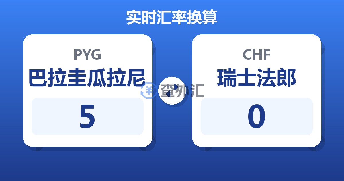 5巴拉圭瓜拉尼兑瑞士法郎