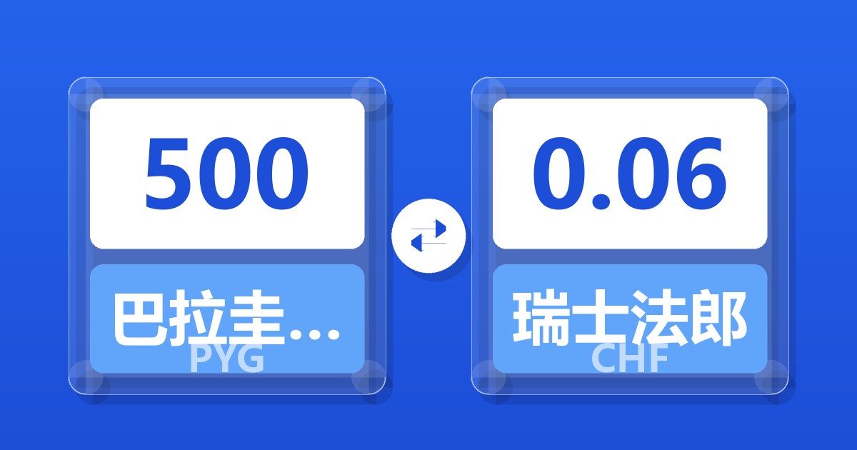 500巴拉圭瓜拉尼兑瑞士法郎