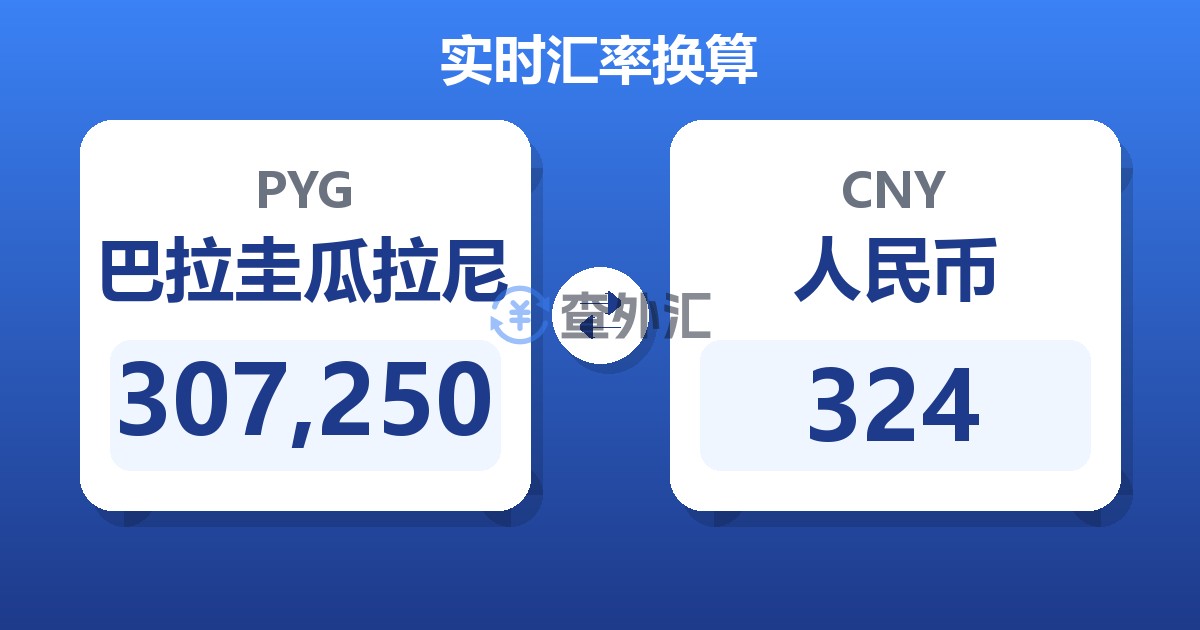 307,250巴拉圭瓜拉尼兑人民币