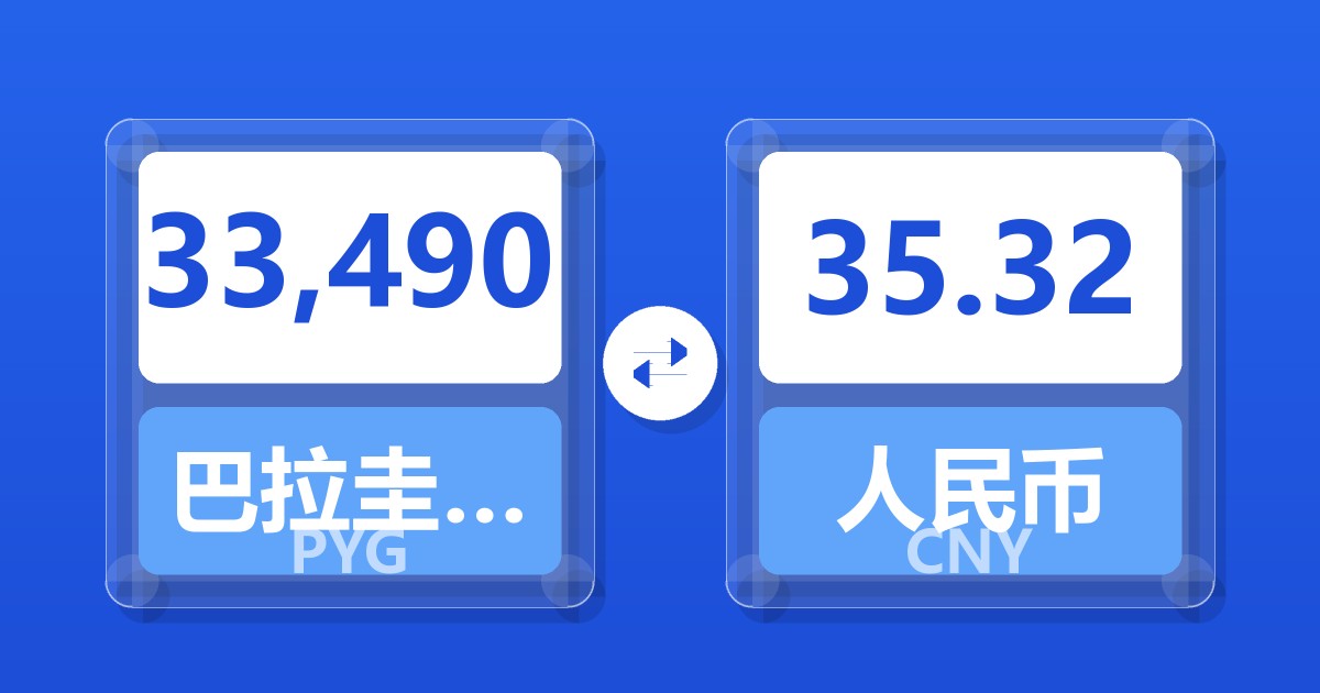 33,490巴拉圭瓜拉尼兑人民币