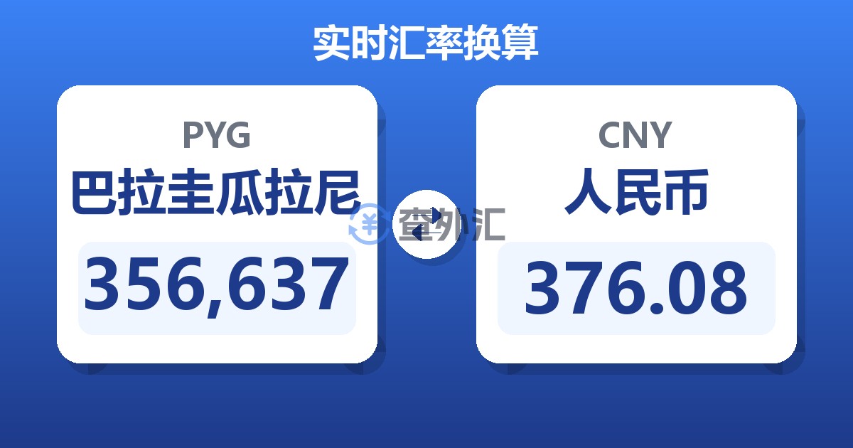 356,637巴拉圭瓜拉尼兑人民币