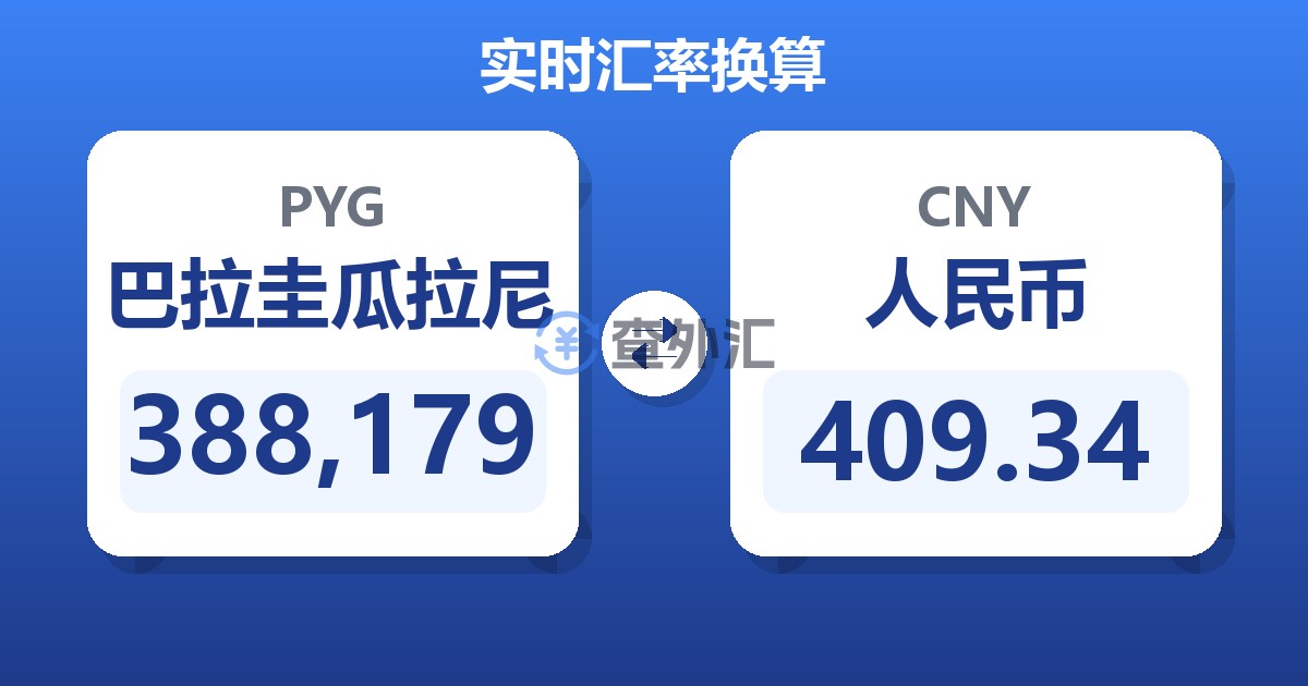 388,179巴拉圭瓜拉尼兑人民币