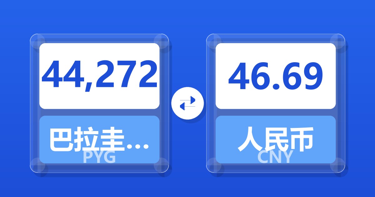 44,272巴拉圭瓜拉尼兑人民币