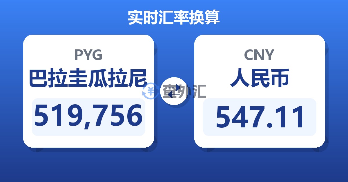 519,756巴拉圭瓜拉尼兑人民币