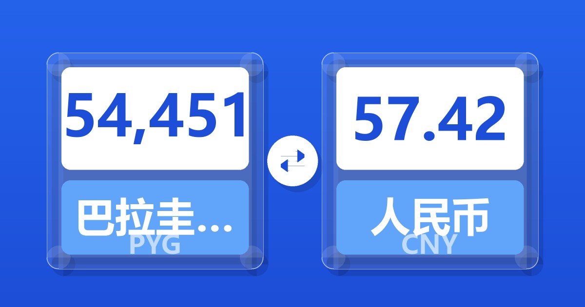 54,451巴拉圭瓜拉尼兑人民币