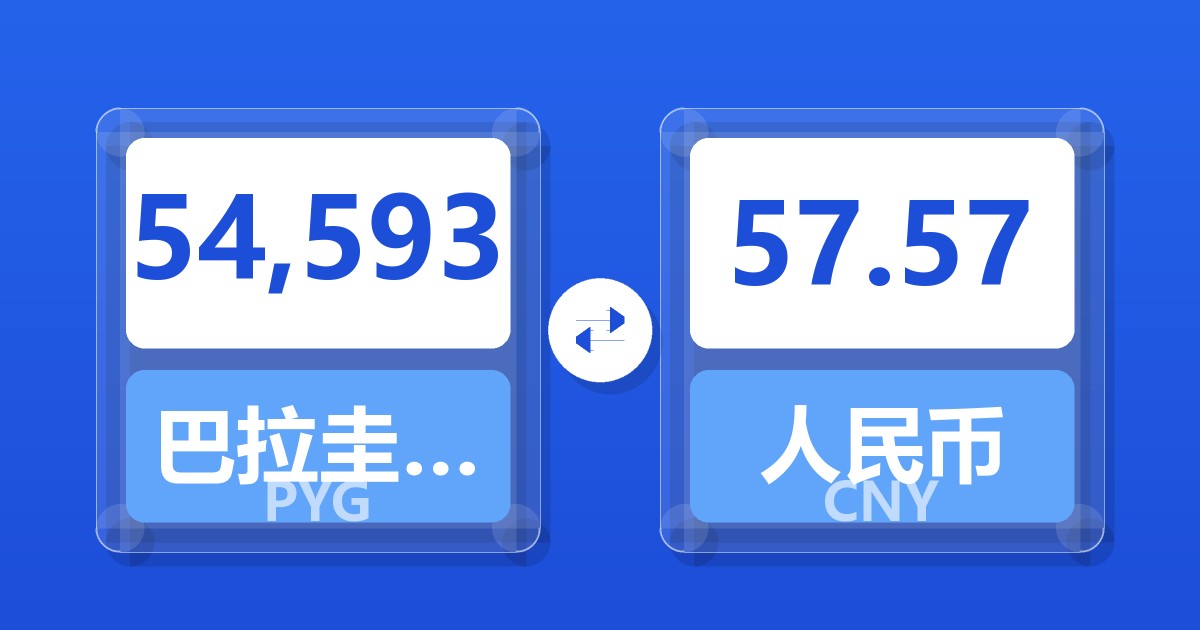 54,593巴拉圭瓜拉尼兑人民币