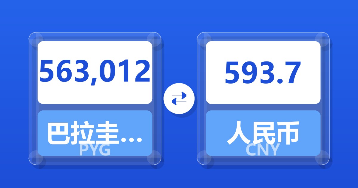 563,012巴拉圭瓜拉尼兑人民币