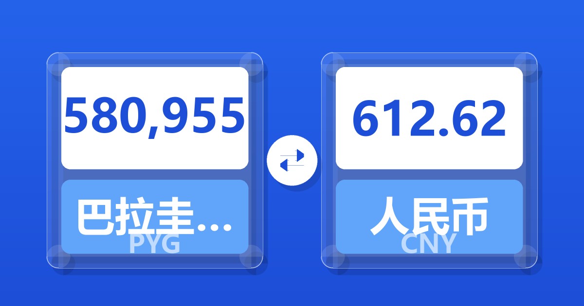 580,955巴拉圭瓜拉尼兑人民币