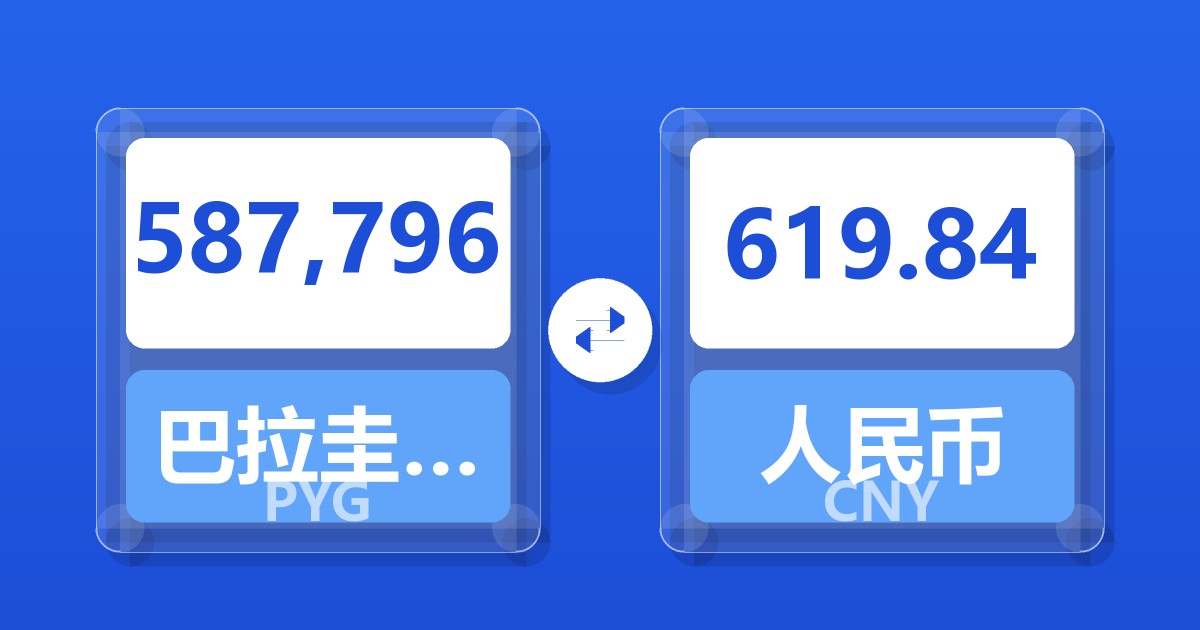 587,796巴拉圭瓜拉尼兑人民币