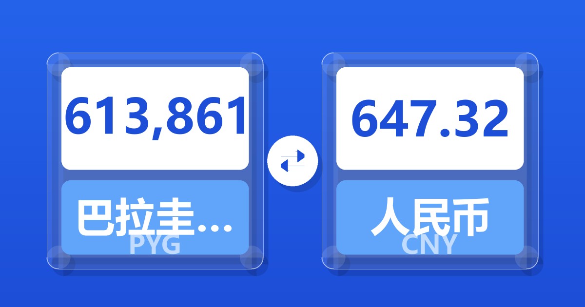 613,861巴拉圭瓜拉尼兑人民币