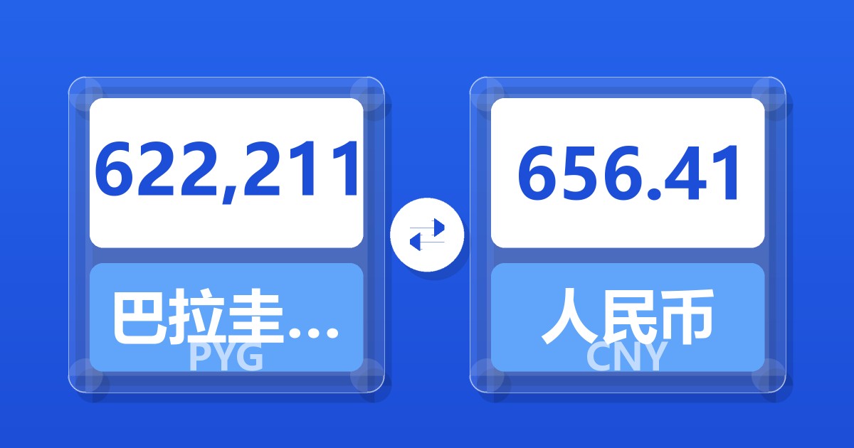 622,211巴拉圭瓜拉尼兑人民币