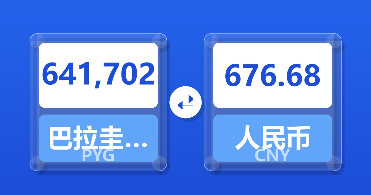 641,702巴拉圭瓜拉尼兑人民币