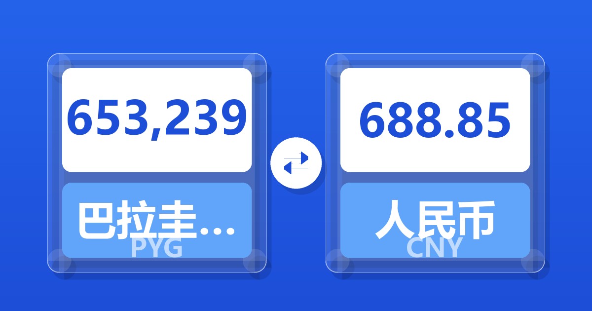 653,239巴拉圭瓜拉尼兑人民币