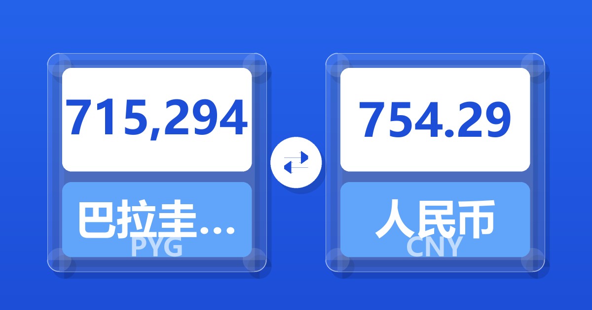715,294巴拉圭瓜拉尼兑人民币