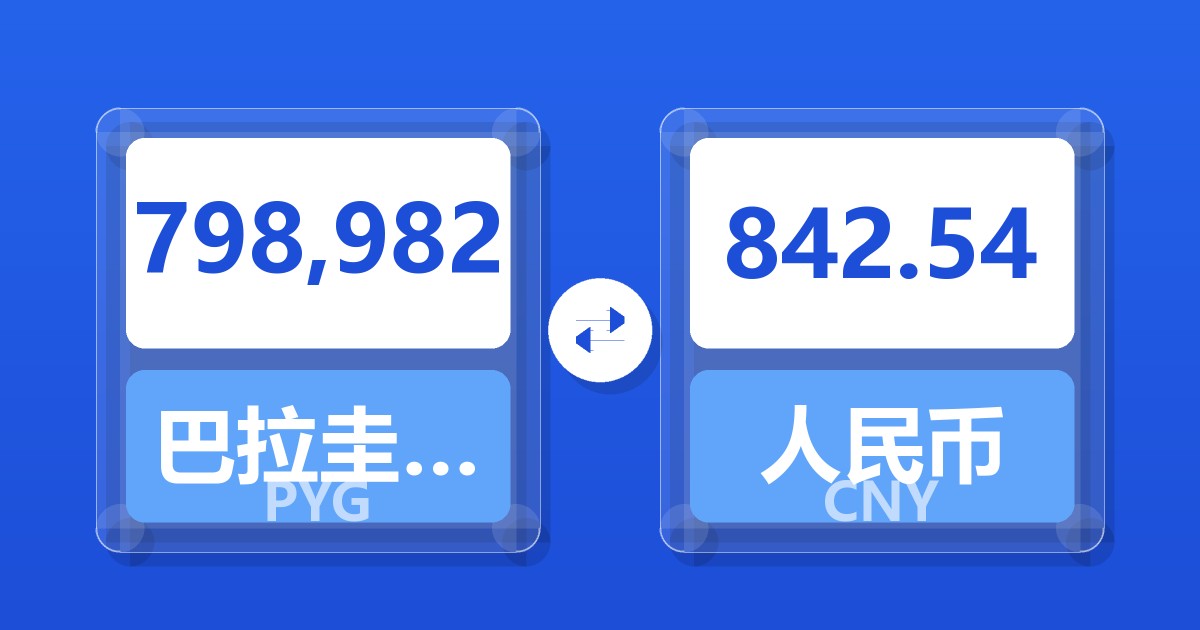 798,982巴拉圭瓜拉尼兑人民币