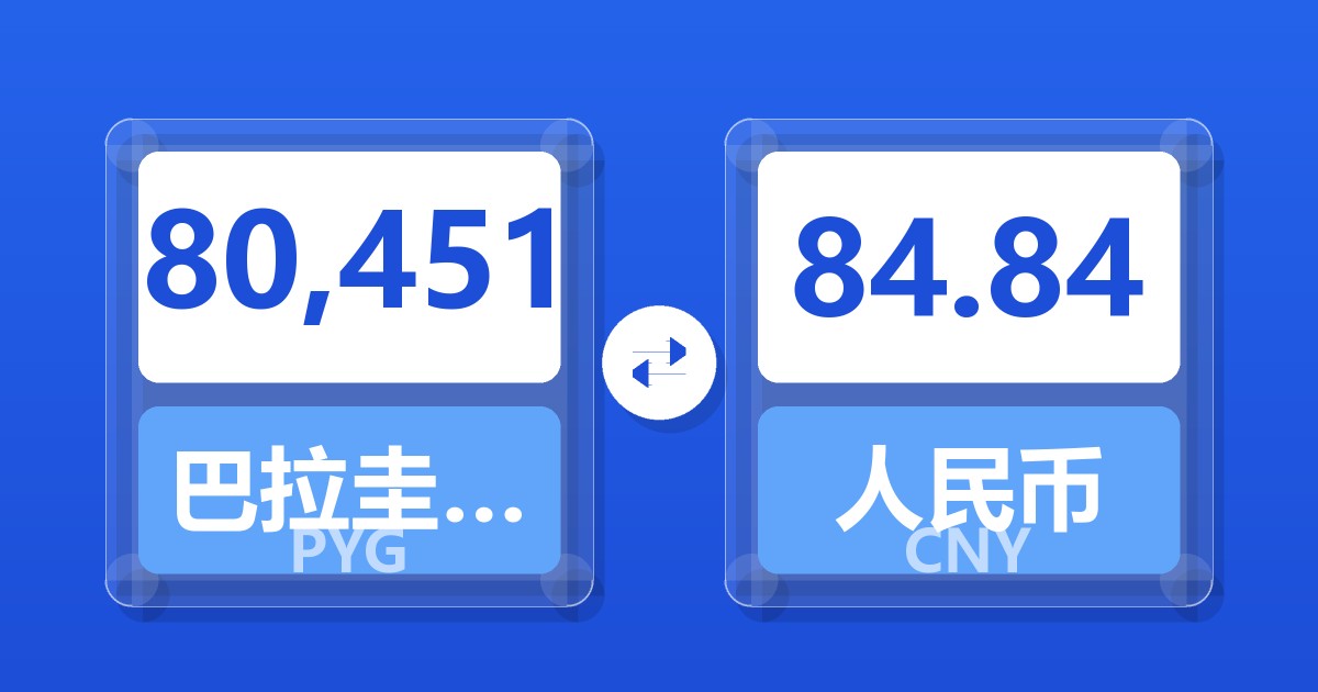 80,451巴拉圭瓜拉尼兑人民币
