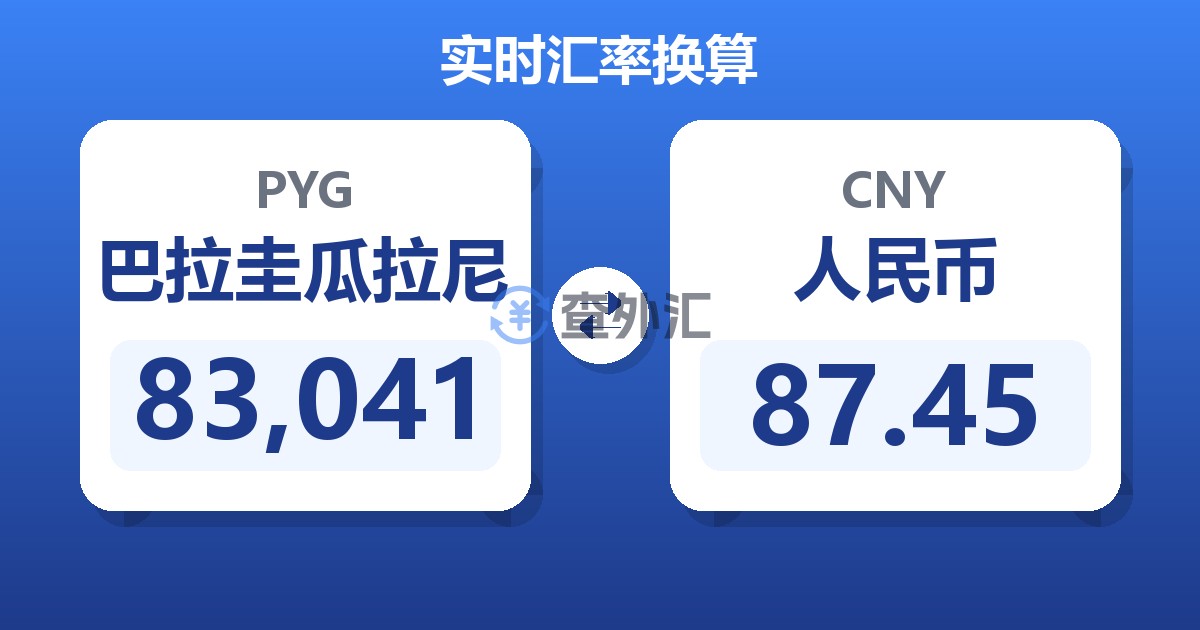 83,041巴拉圭瓜拉尼兑人民币